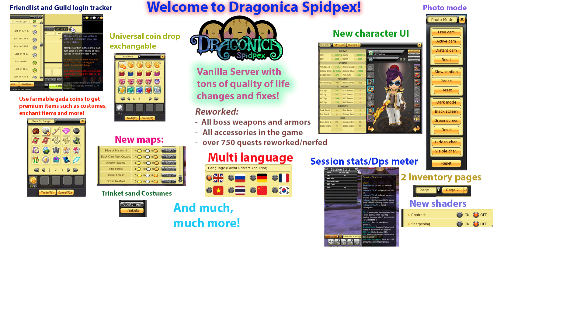 Dragonica Spidpex feature overview